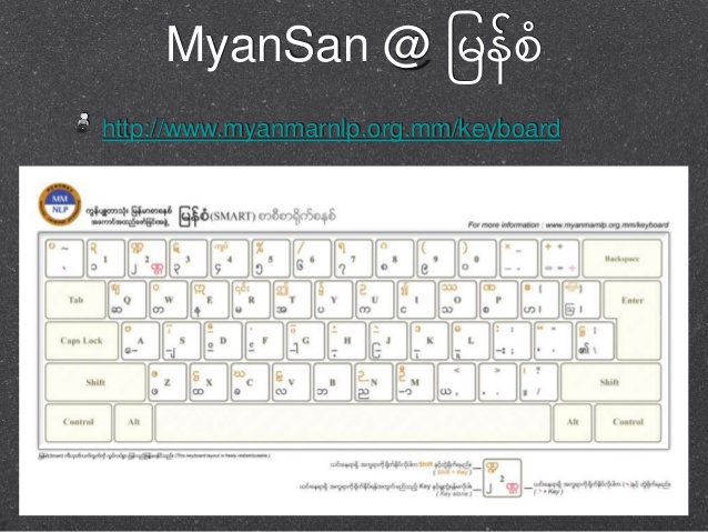 bagan keyboard for myanmar font